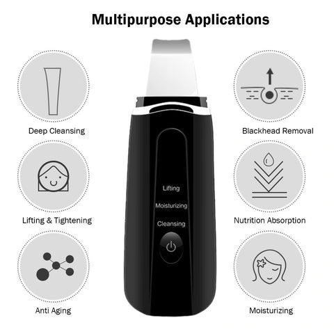 Porfexon© Ultrasonic Facial Cleaner