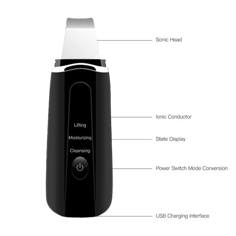 Porfexon© Ultrasonic Facial Cleaner